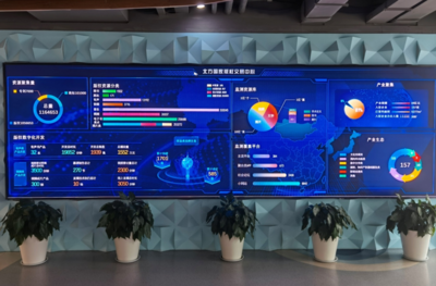 北方國家版權交易中心 開創收益權與知識產權線上交易新紀元，引領數字內容制作服務創新